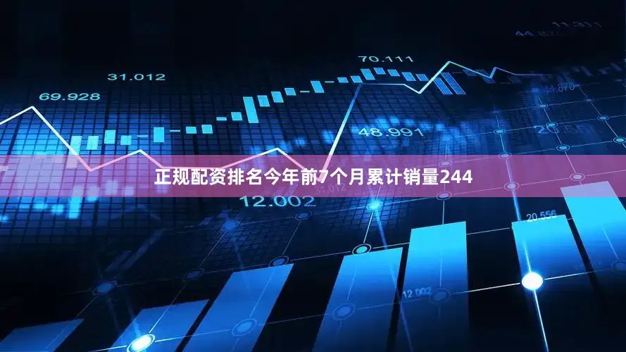 正规配资排名今年前7个月累计销量244